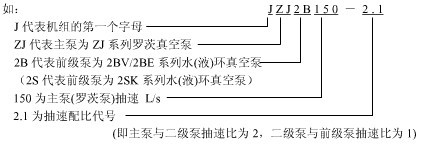 JZJS型羅茨水環(huán)真空機(jī)組型號說明圖示